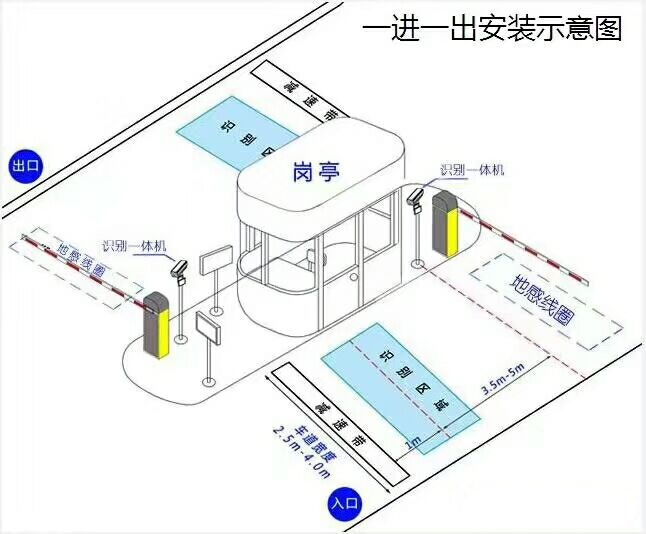 古县标准manbext登陆
系统安装图