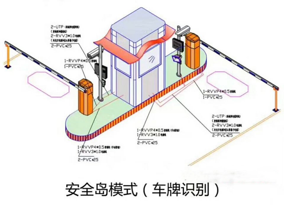 古县双通道带岗亭manbext登陆